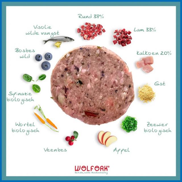 Wolfork Nr6  Compleet Dieet Kipvrij -1,8kg